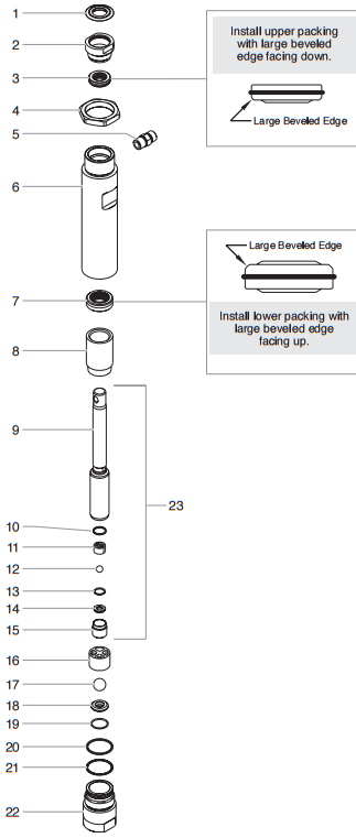 GPX 1250 Fluid Section Assembly